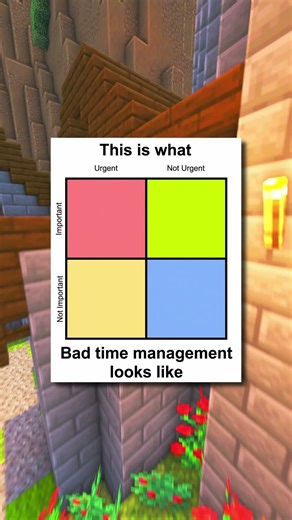 What Bad Time Management Looks Like! 💀💀