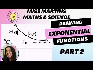 Exponential Function grade 10: How to Draw exponential graph PART 2