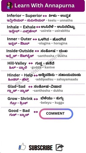 Opposite Words English to Kannada with Meaning & Pronunciation|ಇಂಗ್ಲಿಷ್ ವಿರುದ್ಧ ಪದಗಳು#spokenenglish