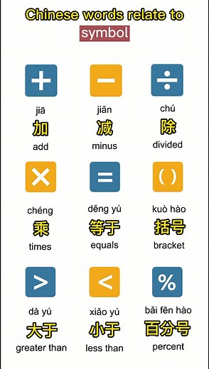 Chinese Words Related to Symbol #chineselanguage #mandarin #learnchinese | Learn Chinese And Chinese Culture