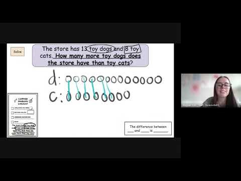 Compare Difference Unknown Word Problem Video