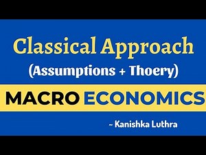 Classical Theory of Employment | Kanishka Luthra