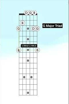 G Major Triad on Guitar | Building Chords with Intervals #guitarchord #guitar #guitarnotes