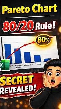 Pareto Chart in Excel | Master the 80/20 Rule for Smart Analysis