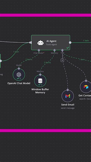 Most people building AI automations make one critical mistake. They aim for perfect, agentic systems that run 100% without fail—but that’s not realistic at scale. Business owners want ROI. They want tasks offloaded without constant check-ins or errors. That’s why the most valuable automations right now are simple, stable, tool-based systems that don’t break and don’t ask for human input. Forget the hype. If you want to profit with AI, focus on reliability and precision—not perfection.