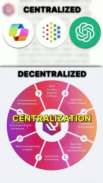 6.9K views · 439 reactions | TLDR on UpRock in 60 seconds  Shoutout to the Creator: @SebMontgomery on https://twitter.com/ | UpRock | Facebook