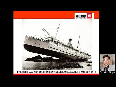 Underwater Wireless Sensor Network (UWSN)