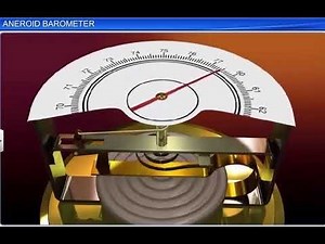 ICSE Class 9 Physics || Aneroid Barometer