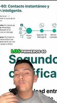 #kommo crm + cal.com for automated appointment management with AI