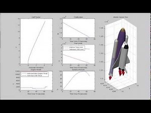 STS-30 Atlantis rocket full launch simulation on Matlab