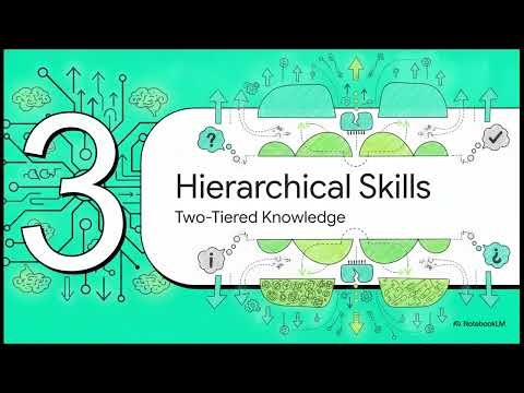 OPID Explained | The New Reinforcement Learning Framework for AI Agents