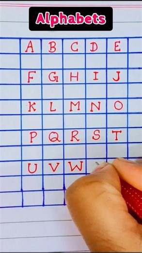 The Ultimate ABCD Writing Guide: A-Z