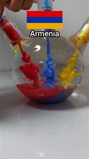 What do mixed flag colors make? (Remake) #colormixing #paintmixing #flags