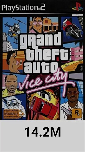 #ps2 #ps2games #games #gameplay #gta