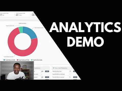 Analytics for 8x8 Work Overview