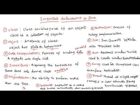 Top 10 Java Important Definitions | JVM, OOPs, AWT, Swing, Thread | Telugu