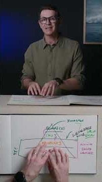 Why Delegation Feels Pointless (You Never Exited the Role)