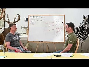 Learn Taxidermy: Pricing for Profit- Part 2