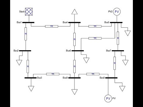 Power flow analysis using Psat in Matlab