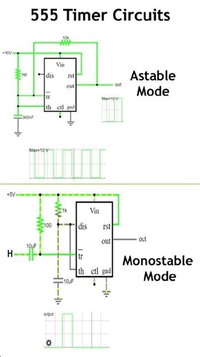555 Timer Circuits Astable vs Monostable