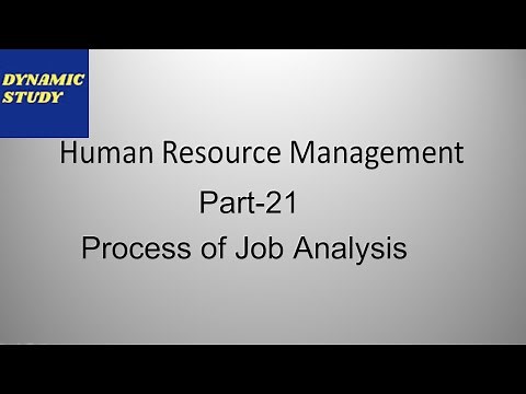 Process Of Job Analysis | Steps in Job Analysis Process |
