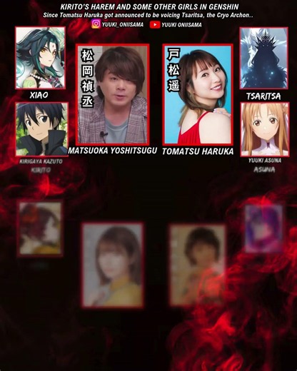 Matsuoka Yoshitsugu and other SAO girls in Genshin. #genshinimpact #swordartonline #sao