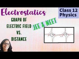 Graph of Electric Field vs. Distance|L11|Class 12 Physics