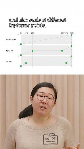 What's new in Web in less than 1 minute