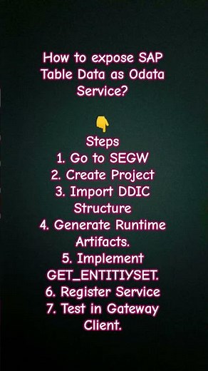SAP ABAP Interview Question on OData Service #abaponhana
