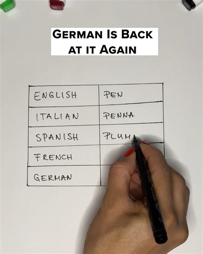 German Is Back at it Again | Frags and Skills
