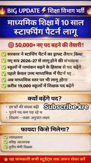 EDUCATION विभाग से बड़ी ख़बर , 10 साल बाद स्टाफिंग पैटर्न लागू ॥ जल्द आएगी बड़ी भर्ती #news #job