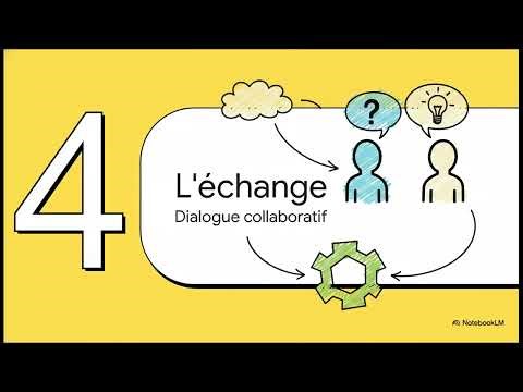 Maîtriser la délégation