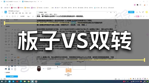 DMA最强科普 板子vs双转 AI 谁更强？
