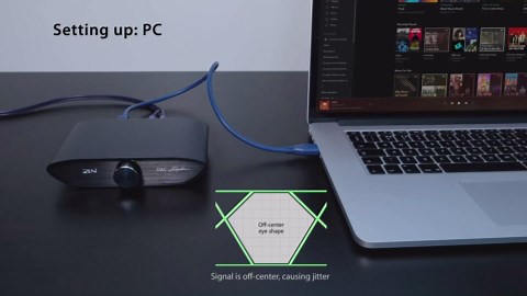 iFi iSilencer+ USB Audio Noise Eliminator/Suppressor/Adapter - System Upgrader (A > A)