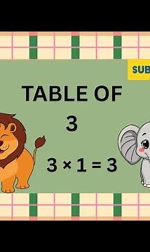 Learn Table of 3 | Complete 3 Times Table (3×1 to 3×10) | Easy Maths for Kids 🎓✨