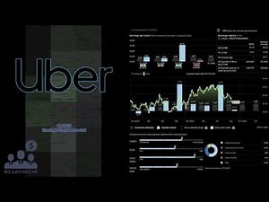 $UBER Uber Technologies Q4 2025 Earnings Conference Call