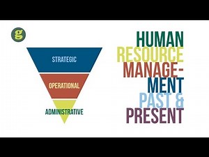 Human Resouce Management Past and Present
