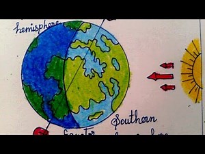 How to draw Tilting of the Earth