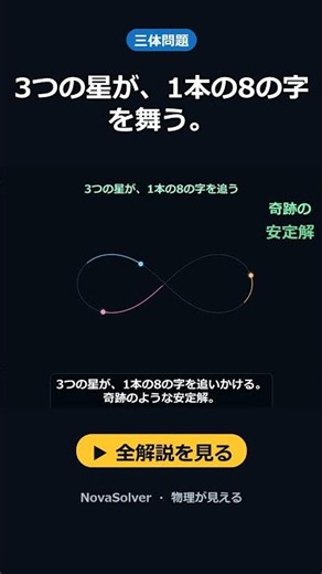 3つの星が、1本の8の字を舞う。｜三体問題 #Shorts