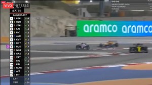 Sergio 'Checo' Pérez 🏎 gana su primera carrera de Fórmula 1. Inició quinto, se fue hasta la última posición y desde ahí remontó para llevarse el Gran Premio de Sakhir. | El Malpensado