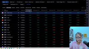 10K views · 177 reactions | Find The Potential PUMP Before it Happens (Auto) With Tradingview Crypto Screener (2023) | Mind Math Money | Facebook