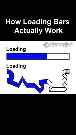 So this is how loading bars actually work ver 13 #memes #oddlysatisfying