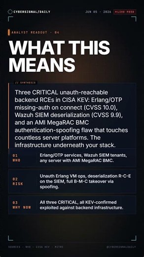 Erlang/OTP, Wazuh, AMI MegaRAC — 3 critical CVEs