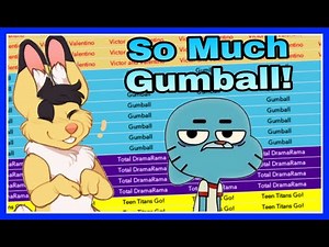 What's up with Cartoon Network's Schedule?