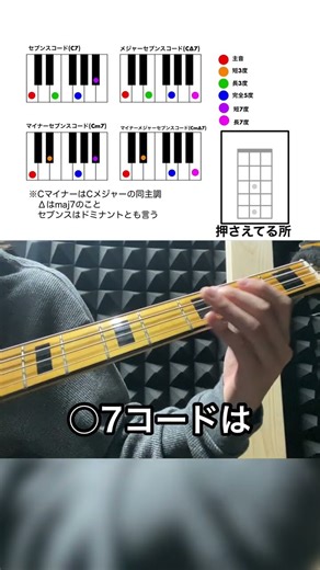【ベース講座】 15秒でセブンスコード教えてみた #軽音 #ベース #高校生 #講座 #音楽理論