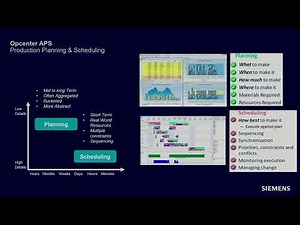 Advanced Planning and Scheduling Stage - Siemens at IMTS 2022