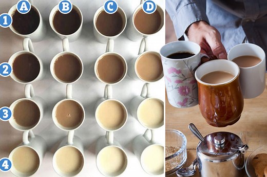 Learn to make the perfect cuppa with our colour chart for National Tea Day