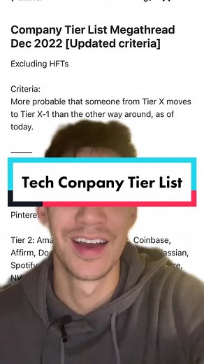 Ranking Tech Companies: A Comprehensive Tier List