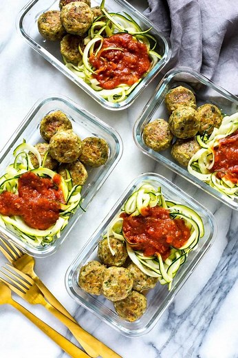 Easy Baked Turkey Meatballs - The Girl on Bloor