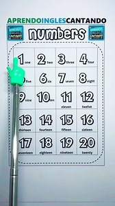 ¡Aprende inglés cantando los números de forma divertida! 🎤✨Canta y cuenta del 1 al 20 en inglés con facilidad.#AprenderInglés #InglésCantando #InglésParaTodos #InglésFácil #AprenderJugando #NúmerosEnInglés #DiviérteteAprendiend | Aprendo Ingles Cantando